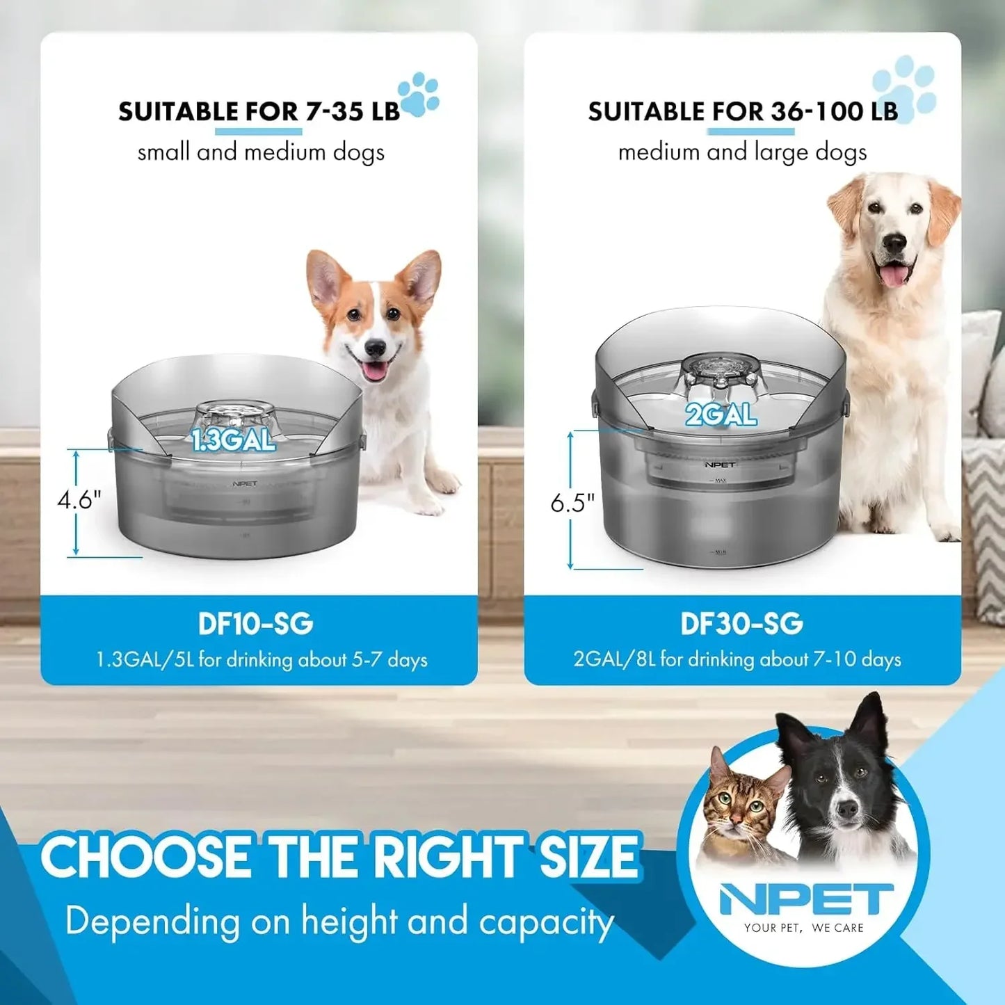 Pet Water Fountain, Large Automatic Dog Water Bowl with Splatter Guard