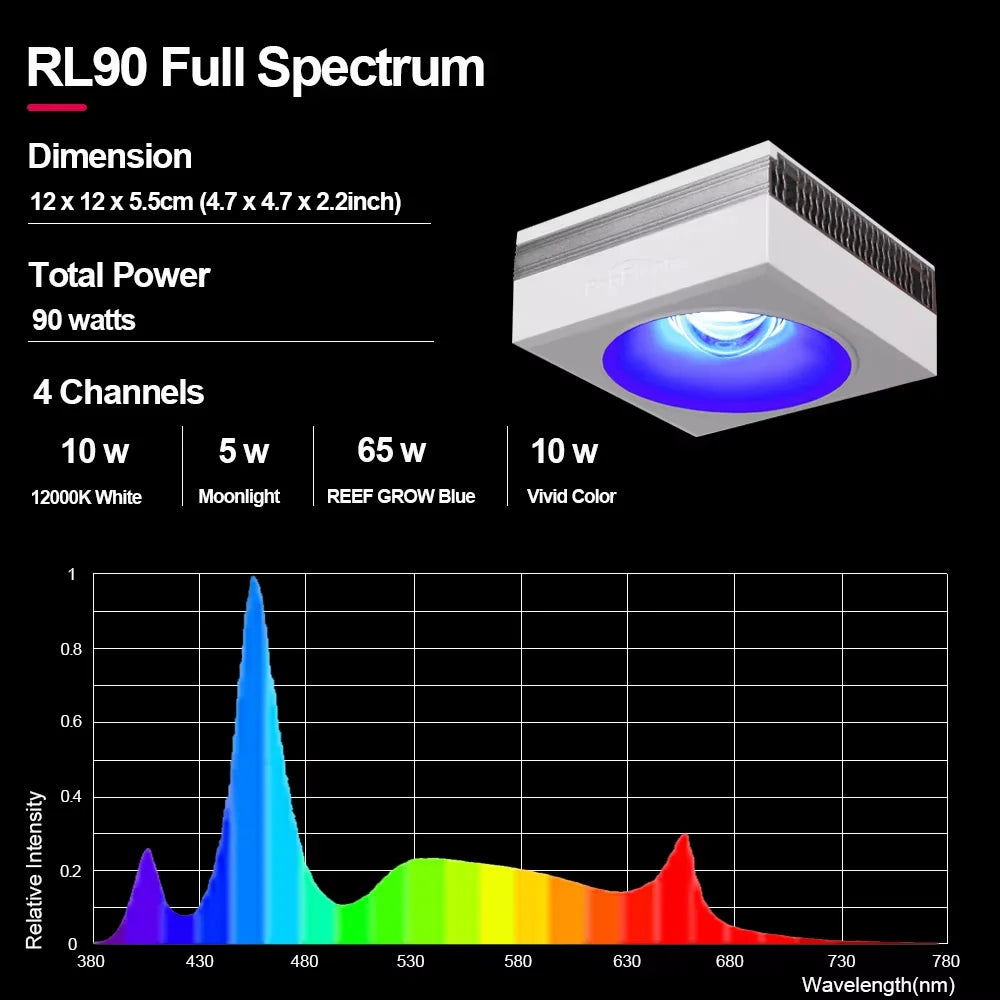 WiFi Led Aquarium Light Full Spectrum, Reef Light Saltwater Coral Growing Lamp