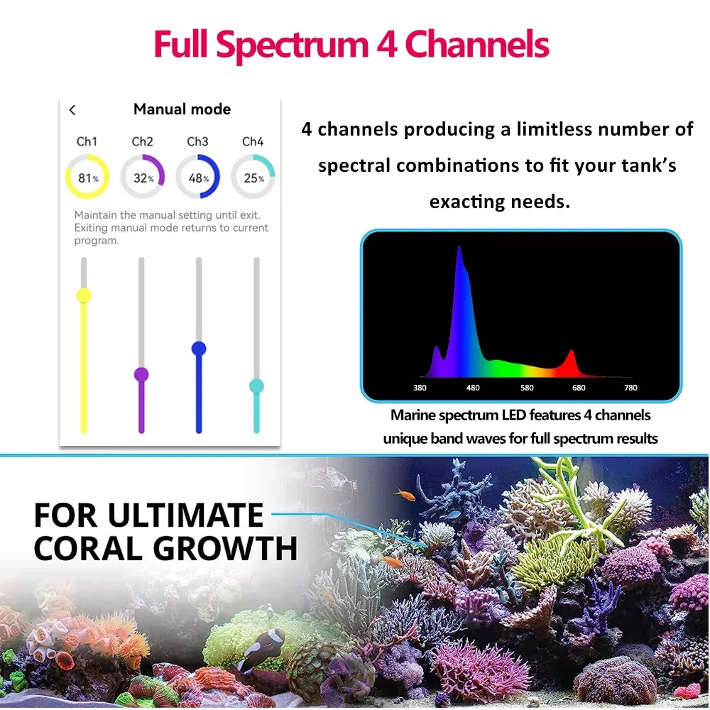 WiFi Led Aquarium Light Full Spectrum, Reef Light Saltwater Coral Growing Lamp