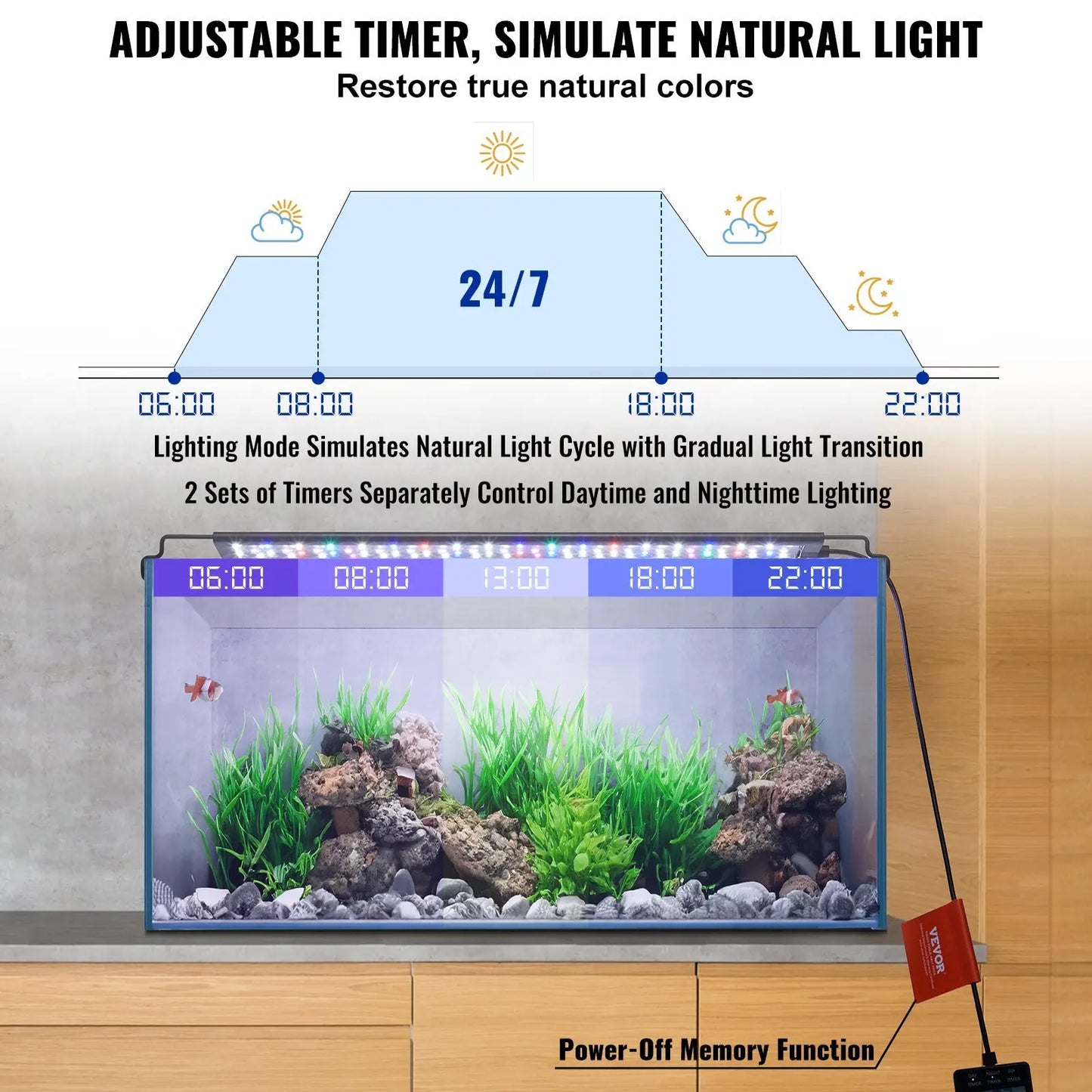 Aquarium Light with LCD Monitor, 18W Light Adjustable Brightness & Timer -