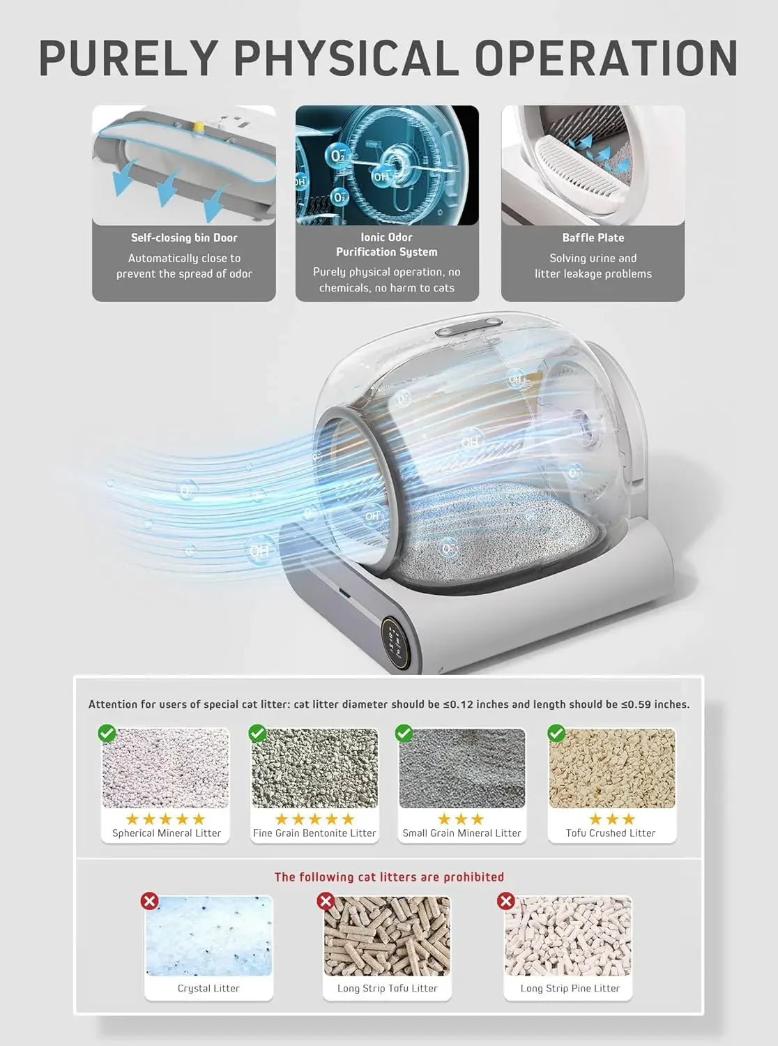 Self Cleaning Cat Litter Box 65L+9L Extra Large For Multiple Cats Features Negative Ion Sterilization