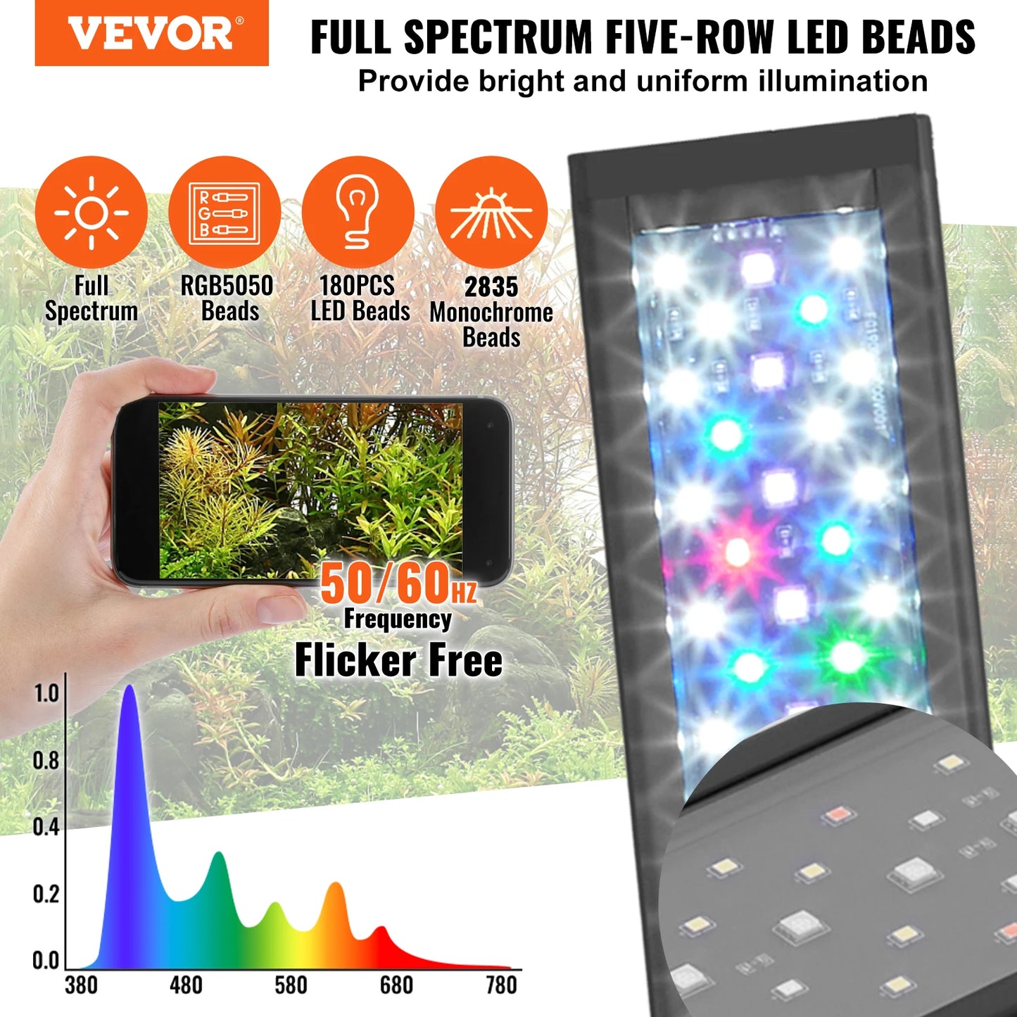 Fish Tank Light W/ 5-Level Brightness, Extendable Brackets