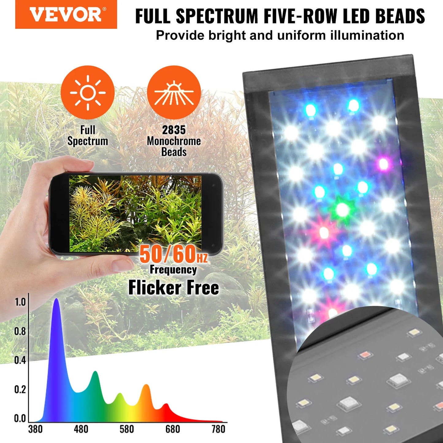 Aquarium Light 26W Full Spectrum Fish Tank Light w/ Adjustable Brightness & Timer