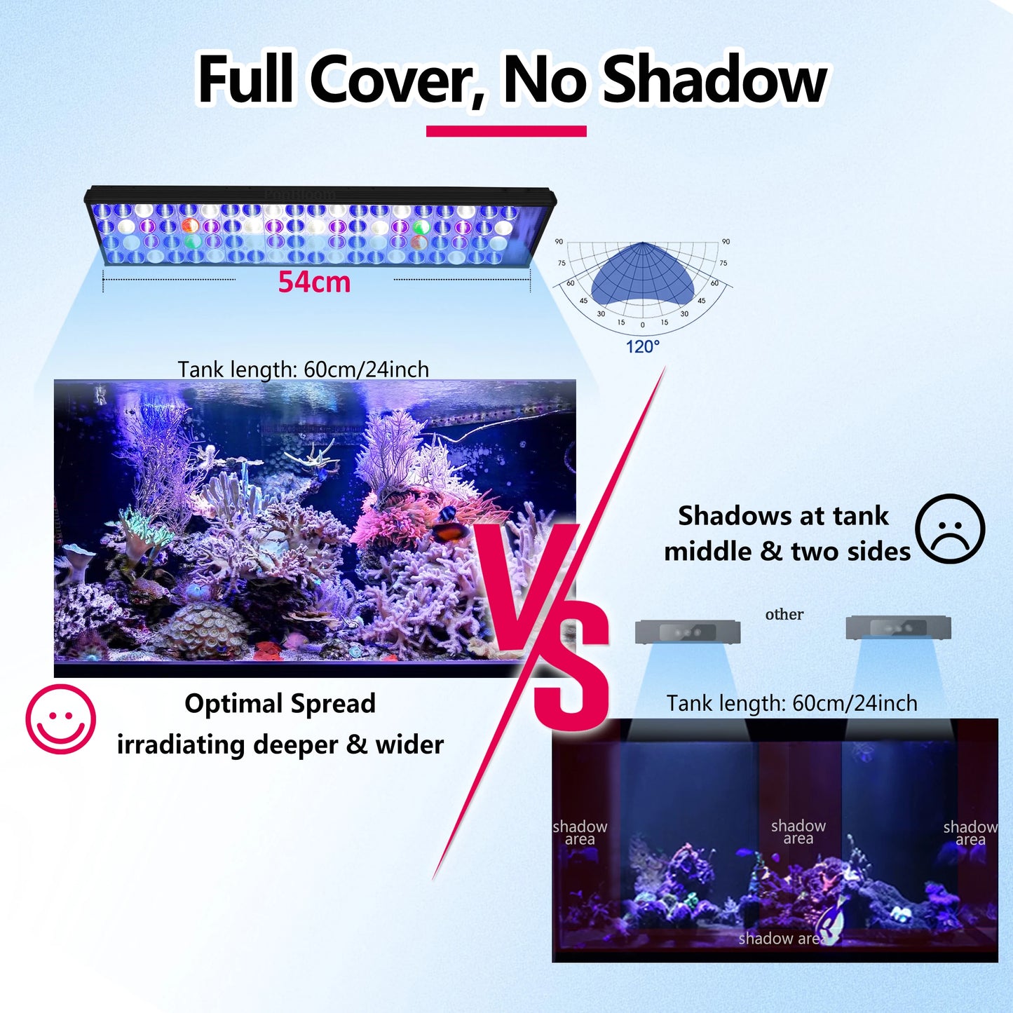 WiFI App Control Full Spectrum Marine LED Aquarium Light for Coral Reef Fish Tank,Saltwater Lighting
