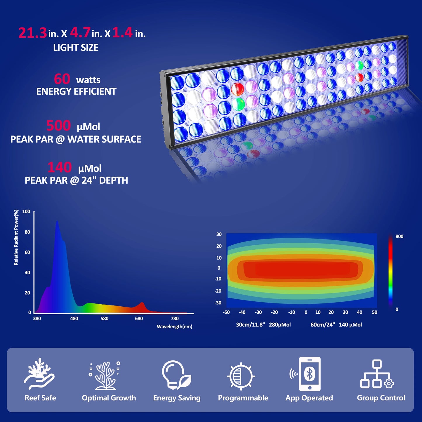 WiFI App Control Full Spectrum Marine LED Aquarium Light for Coral Reef Fish Tank,Saltwater Lighting