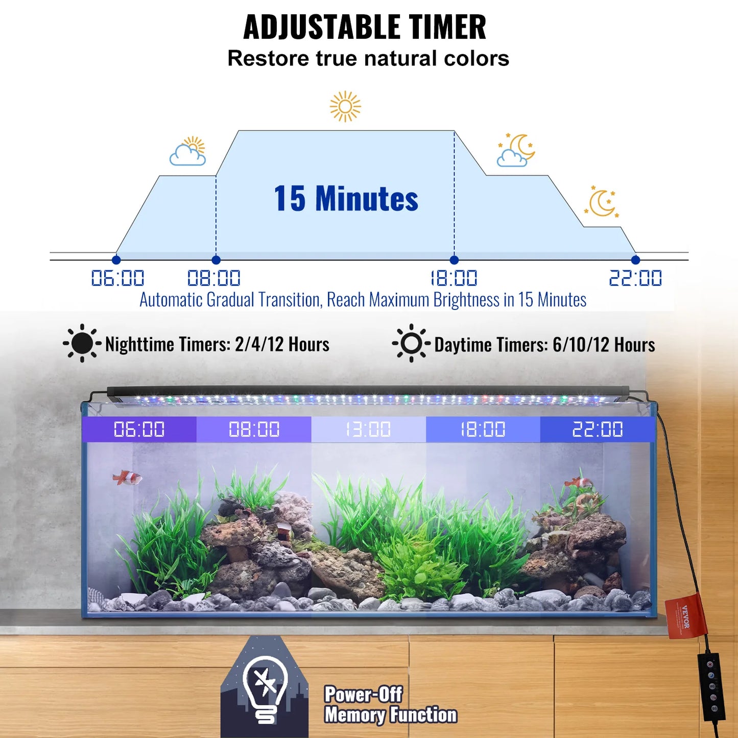 Aquarium Light 26W Full Spectrum Fish Tank Light w/ Adjustable Brightness & Timer