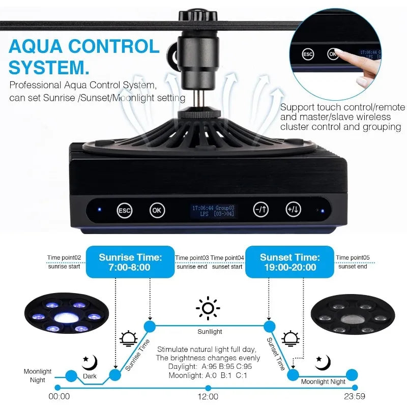 60Watts Reef Light for Coral Sunrise/Sunset/Moonlight Timer for Marine/Saltwater Aquarium