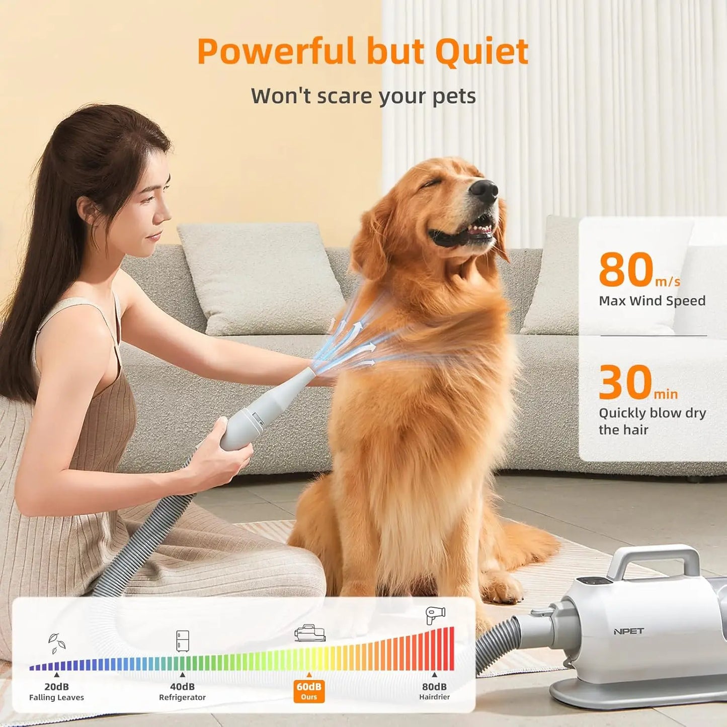 NPET Pet Grooming Kit With 6 Grooming Tools
